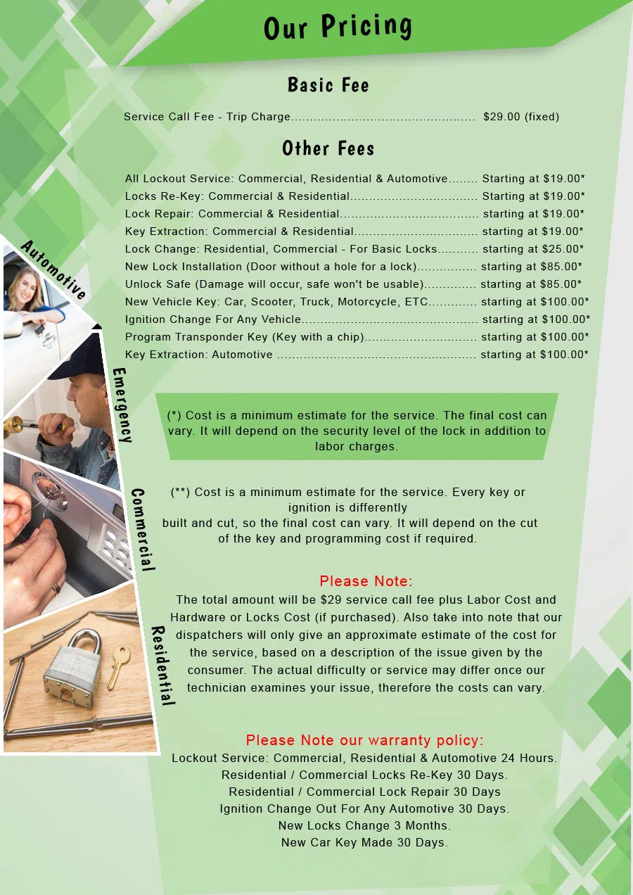 Super Locksmith Services Jacksonville, FL 904-531-3229