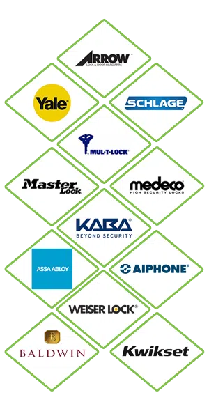 Super Locksmith Services Jacksonville, FL 904-531-3229 Super Locksmith Services Jacksonville, FL 904-531-3229 - locks-we-carry